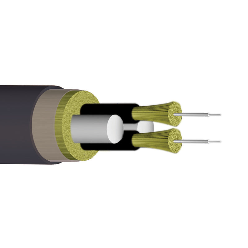 2-Fiber 50 Micron Multimode OM3 I/O Ruggedized Breakout AFL Corning ClearCurve OFNR Per Meter - Black